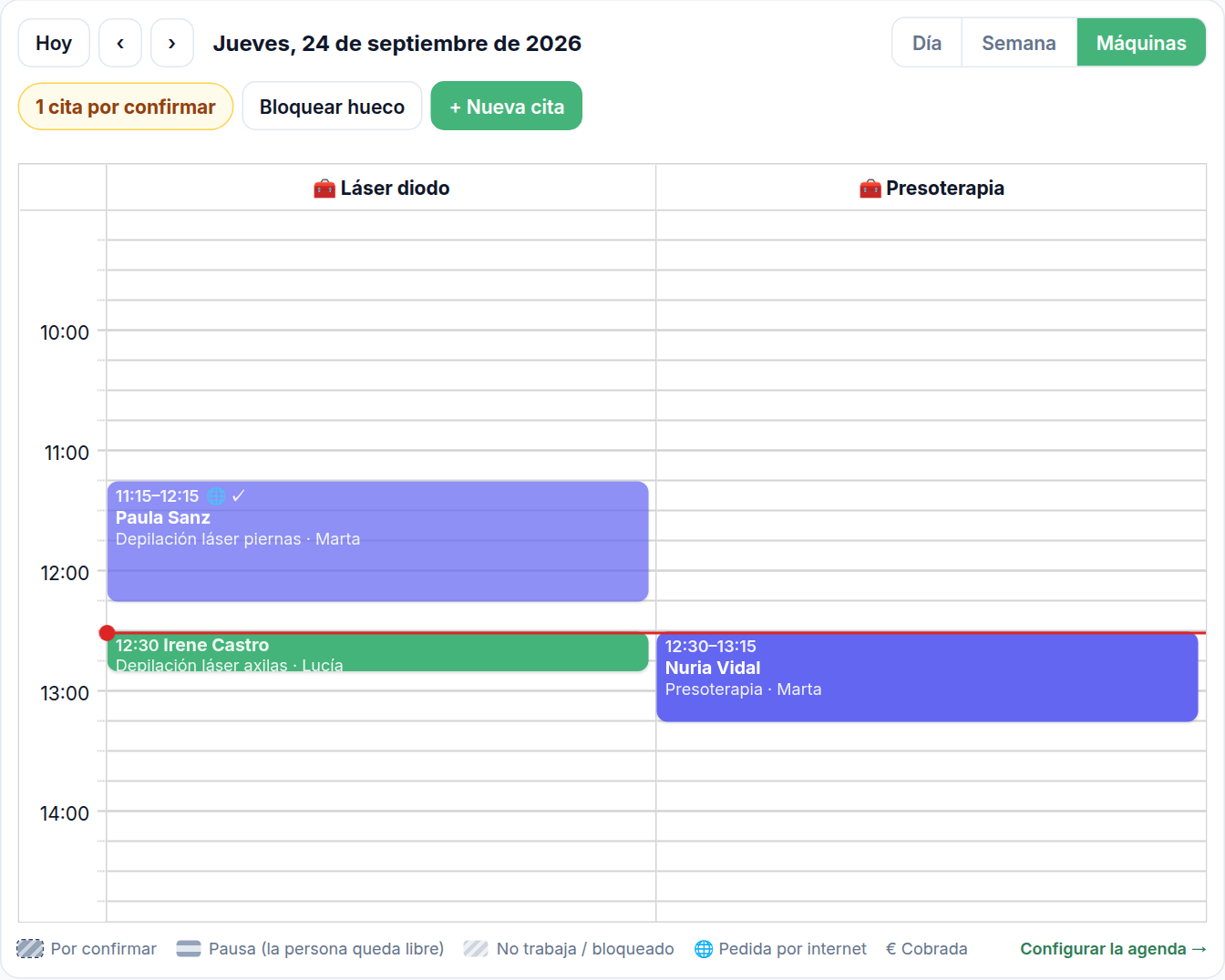 Vista Máquinas: la columna del láser con una sesión de Marta y a continuación otra de Lucía