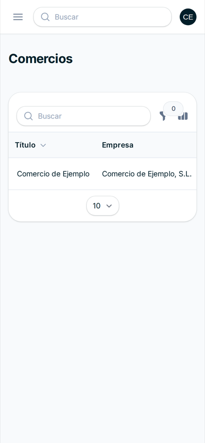Lista con una sola ficha, la del propio negocio